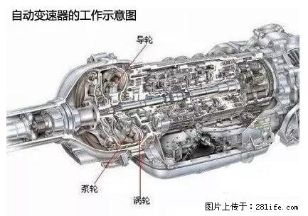 你知道怎么热车和取暖吗？ - 车友部落 - 云浮生活社区 - 云浮28生活网 yf.28life.net