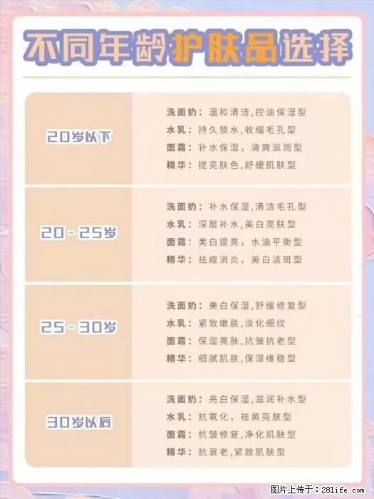 【姬存希】不同年龄，不同护肤的选择，你选对了吗？请爱惜自己！ - 生活日用品 - 居家生活 - 云浮分类信息 - 云浮28生活网 yf.28life.net