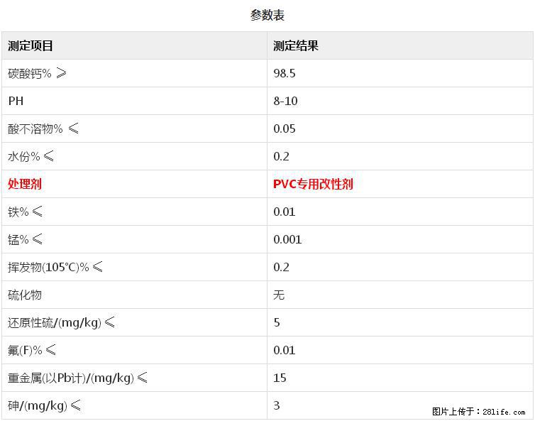 【桂林三鑫新型材料】PVC管材专用复合钙 超细改性碳酸钙 - 新手上路 - 云浮生活社区 - 云浮28生活网 yf.28life.net