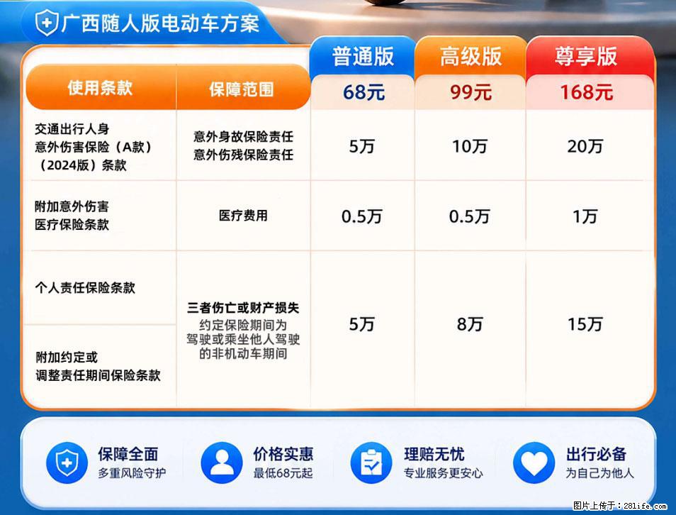 【骑行保障】安全骑行，保障随行！电动车专属保险上线啦！ - 云浮生活资讯 - 云浮28生活网 yf.28life.net